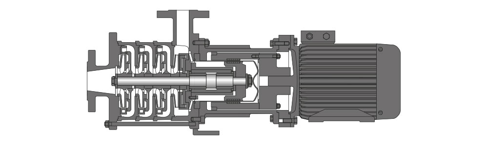 Type de bloc MCAM Dessin en coupe d'une pompe à accouplement magnétique équipée d'une roue de refroidissement à plusieurs étages et d'un entraînement hermétique.