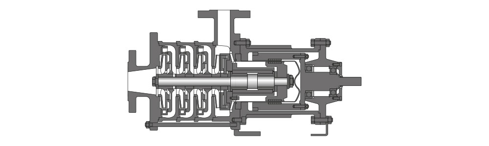 Type MCAM Dessin en coupe d'une pompe à accouplement magnétique horizontal équipée d'une roue de refroidissement à plusieurs étages et d'un moteur électrique