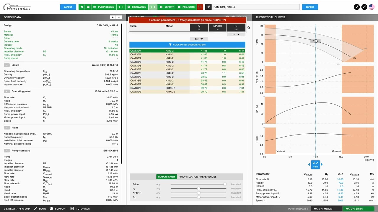 HERMETIC Expert Tool | Pump Selection