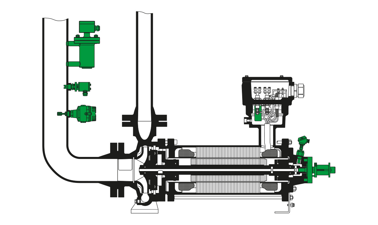 <h2>Surveillance de l'état des pompes étanches</h2> Technical diagram of an industrial multi-stage centrifugal pump system with green monitoring sensors and control unit.
